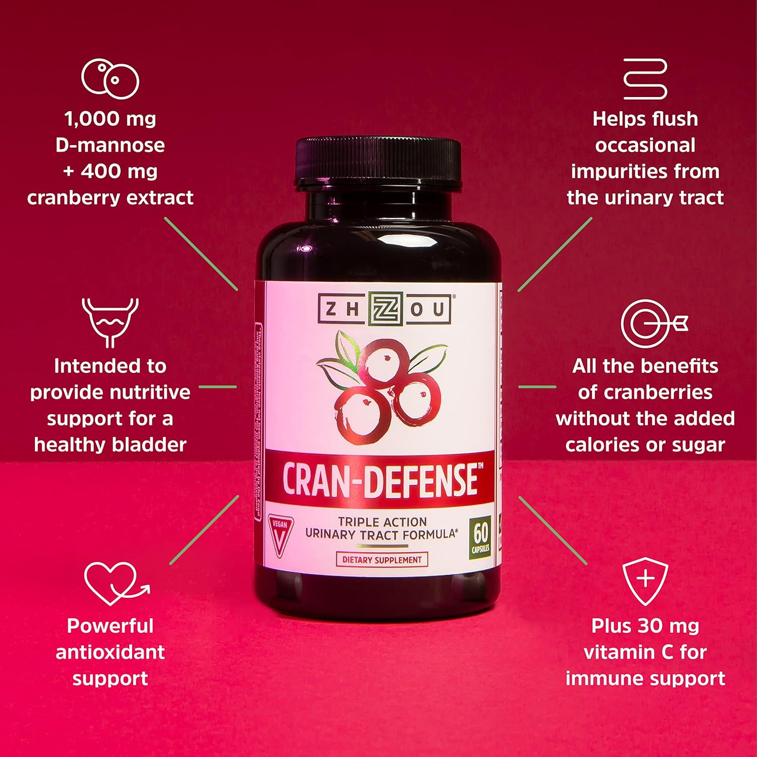 Zhou Nutrition Cran Defense: Urinary Tract Formula with Cranberry Extract, D-Mannose, Vitamin C - Flush Impurities, Support Healthy Bladder - 60 Count