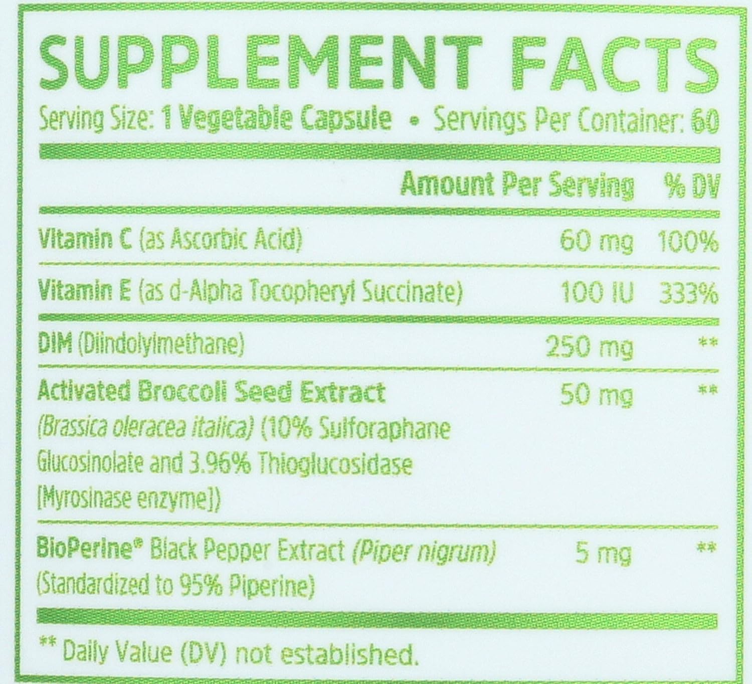 ZHOU NUTRITION Dim Active 60 Count Dietary Supplement