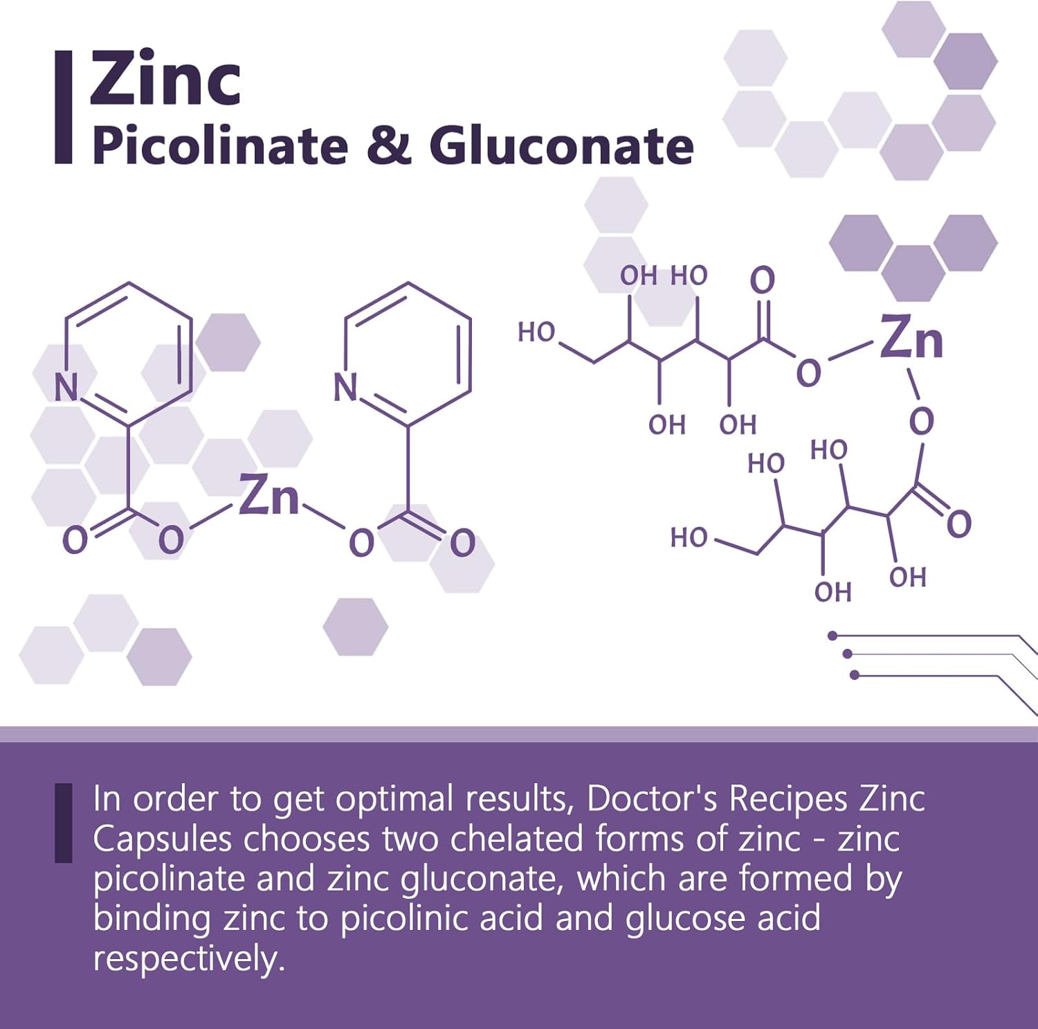 Zinc 50mg Capsules for Immune Defense, DNA & Protein Formation, Cell Growth - Non-GMO, 240 Veggie Capsules