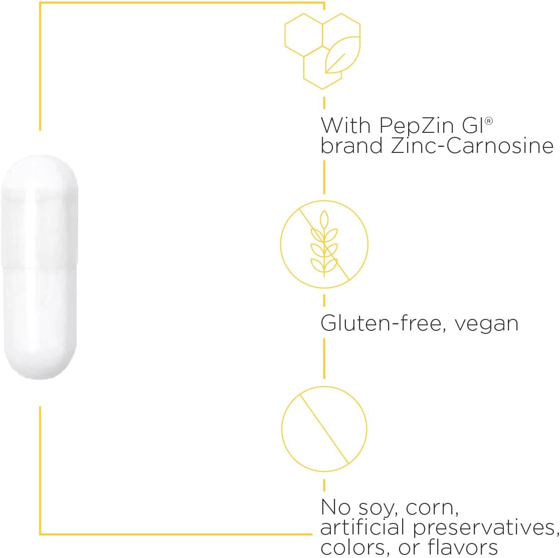Zinc-Carnosine PepZin GI Supplement - GI Tract Support - Gluten Free Vegan Capsules - Integrative Therapeutics