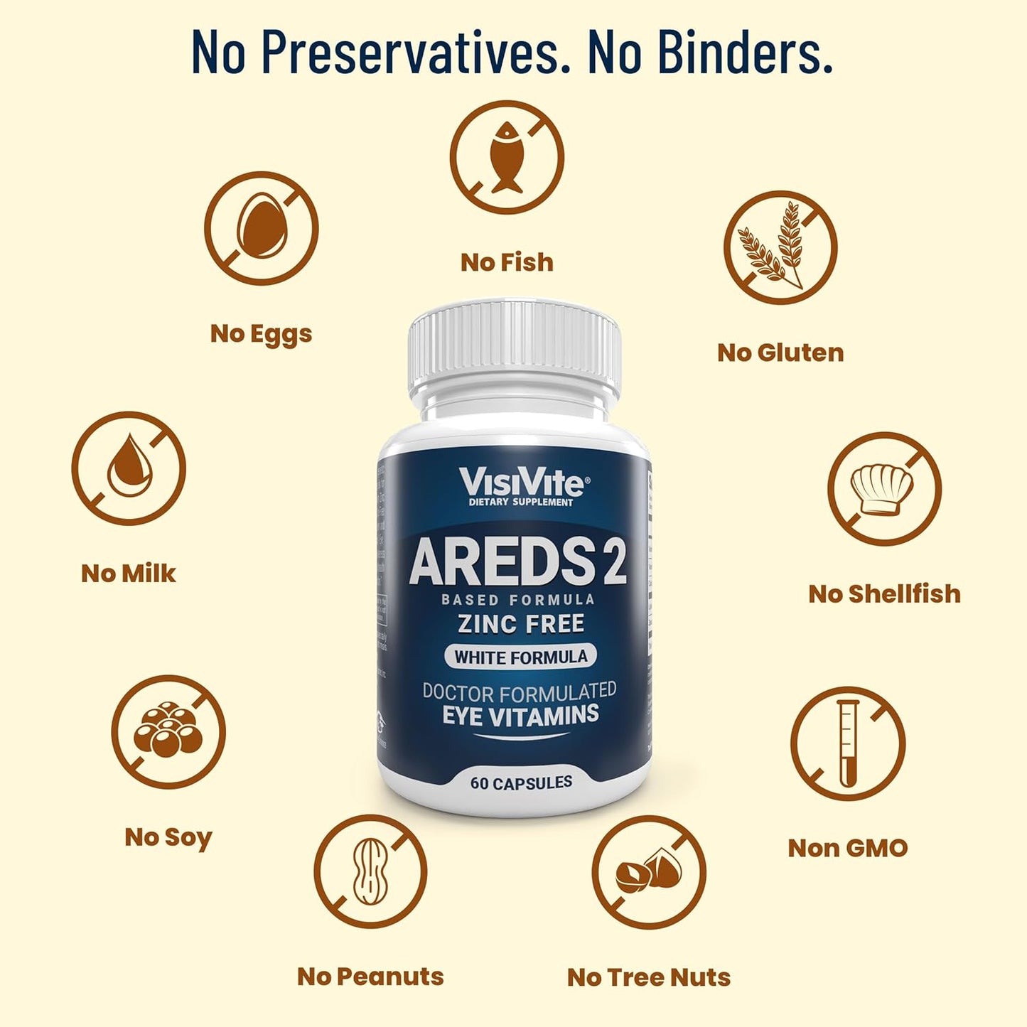 Zinc-Free VisiVite AREDS 2 Eye Vitamins with Zeaxanthin and Lutein - Soy-Free VCaps - No Zinc or Copper