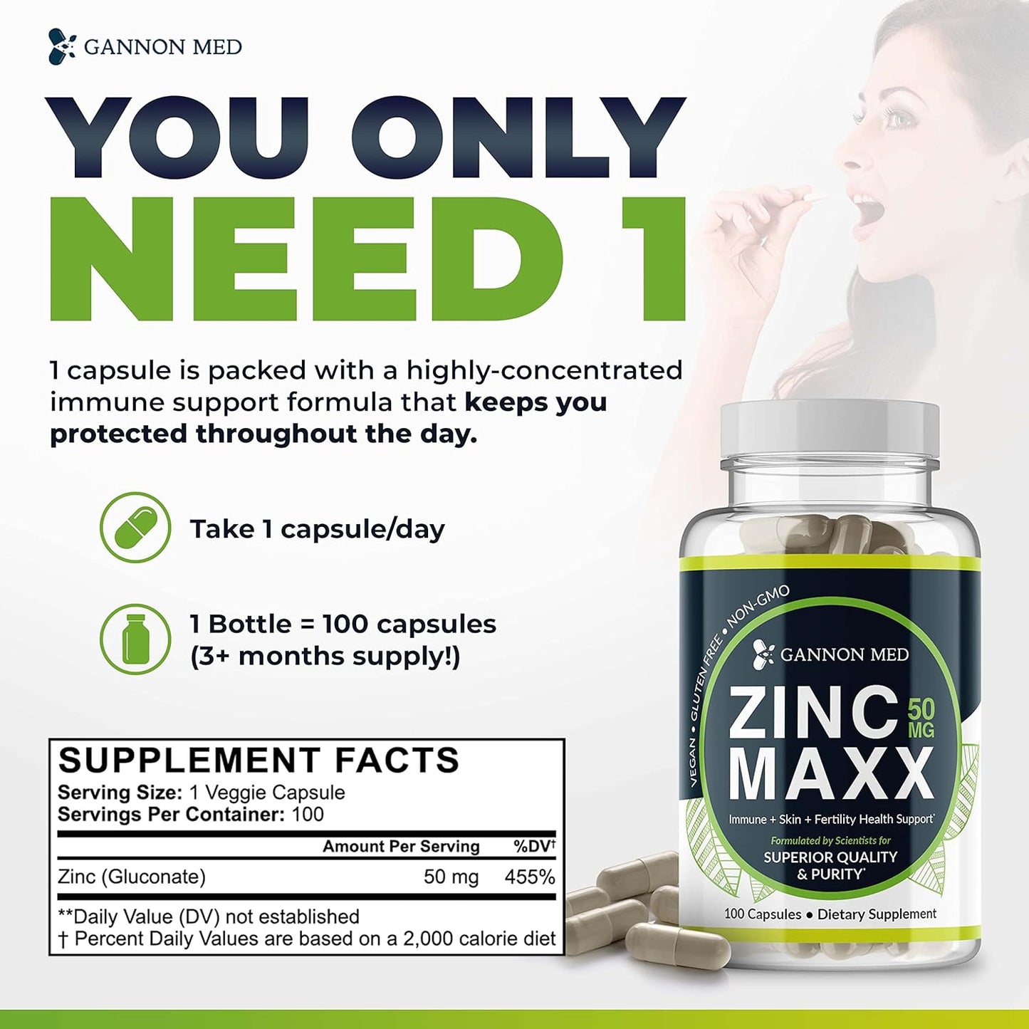 Zinc Maxx Capsules - Immune Booster for Reproductive Health and Skin Care - 100 Count, 3+ Month Supply