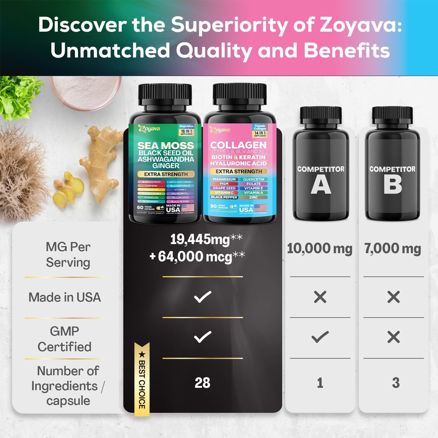 Zoyava Radiant Wellness Bundle with Sea Moss, Black Seed Oil, Ashwagandha, Turmeric, and More