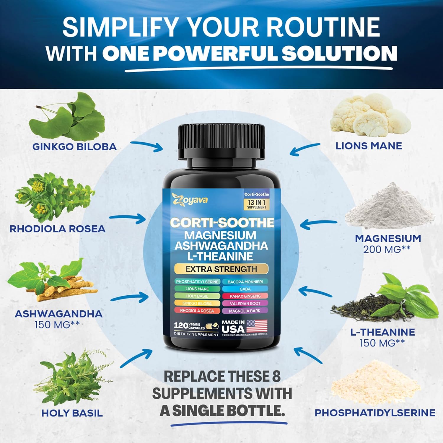 Zoyava Stress Relief Supplement with Magnesium, L-Theanine, Ashwagandha, Phosphatidylserine, Lions Mane, and more (120 Caps)