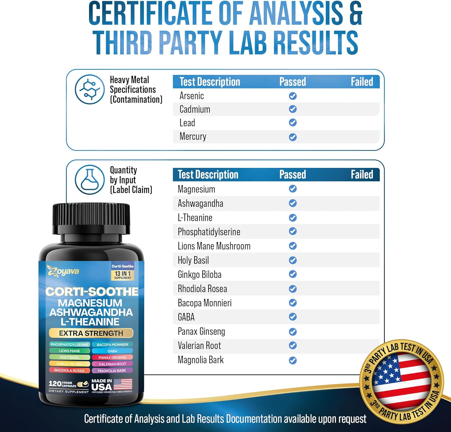 Zoyava Stress Relief Supplement with Magnesium, L-Theanine, Ashwagandha, Phosphatidylserine, Lions Mane, and more (120 Caps)