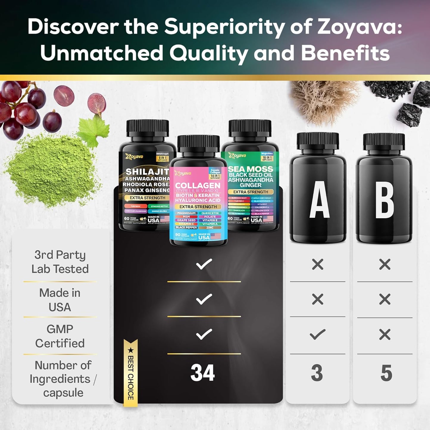 Zoyava Ultimate Wellness Bundle - Sea Moss, Black Seed Oil, Ashwagandha, Ginger, Burdock Root, Shilajit, Rhodiola Rosea, Panax Ginseng, Collagen, Biotin, Keratin, Hyaluronic Acid